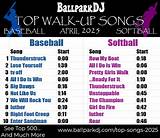 Fun Baseball Walk up Songs: Energizing the Game One Beat at a Time