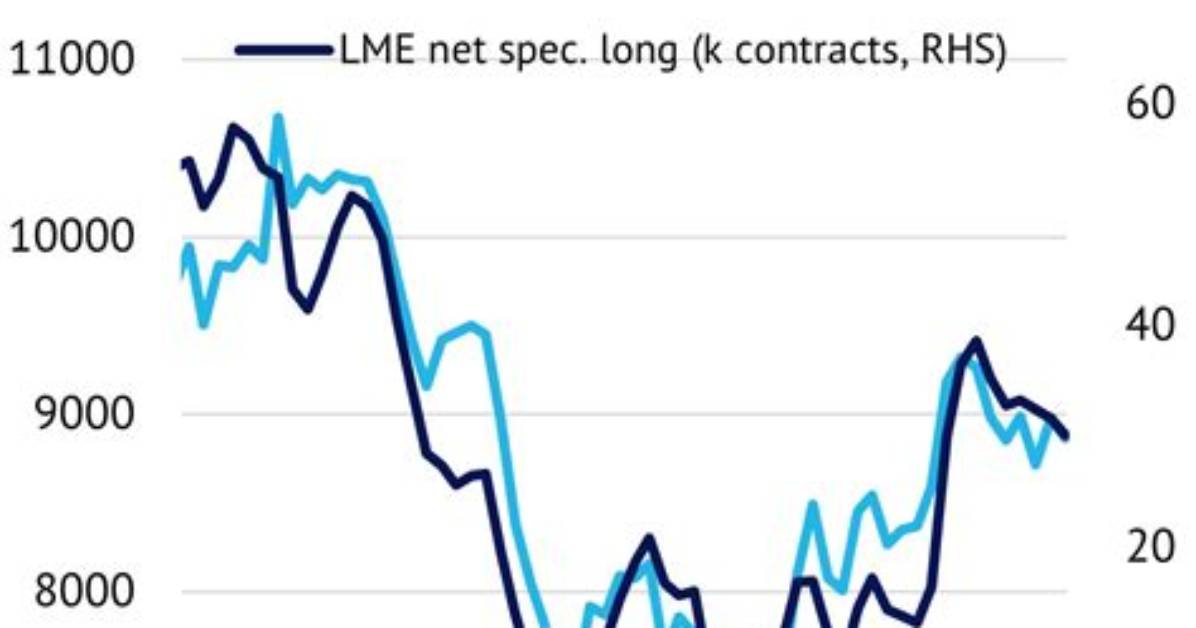G%C3%Bcn Koper Net Worth 150. Jpg