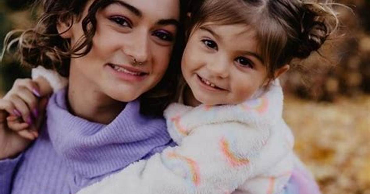 Gabriela Gonzalez Height Weight Net Worth Age Birthday Wikipedia Who