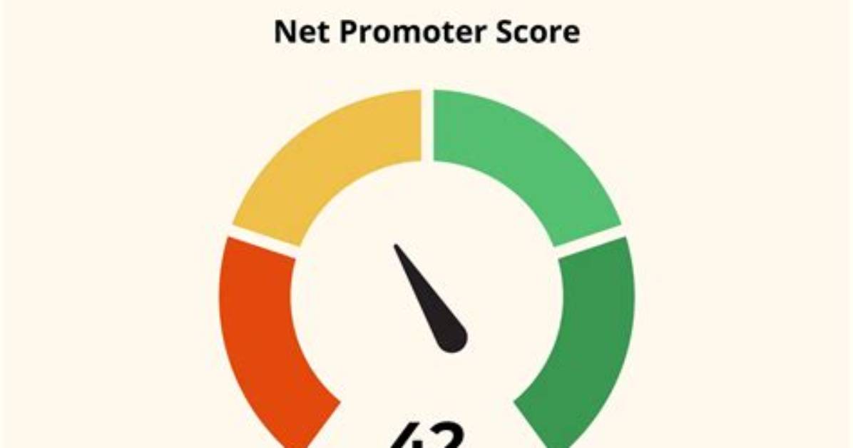 Gauge Net