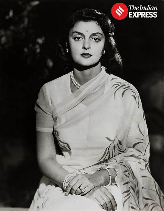 Gayatri Devi Net Worth 2024