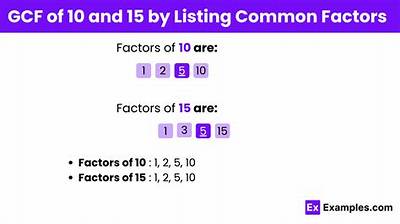 Gcf of 10 and 5