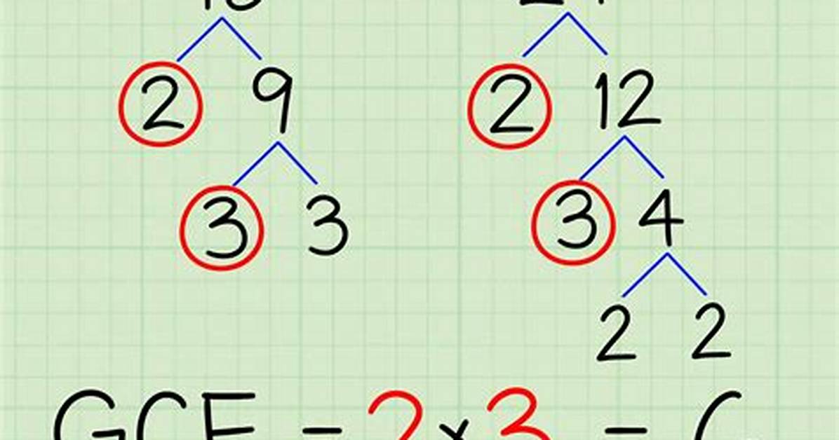 Gcf of 46 and 100