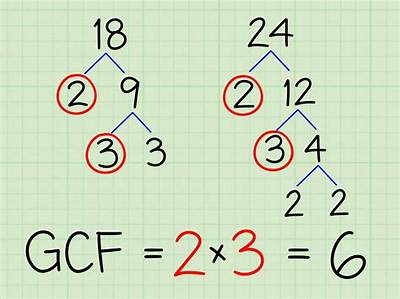 Gcf of 9 and 2