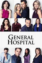 General Hospital's Iconic Characters: a Look Back