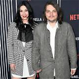 Gerard Way and Lindsey Ballato: an in-Depth Exploration of Their Creative Partnership