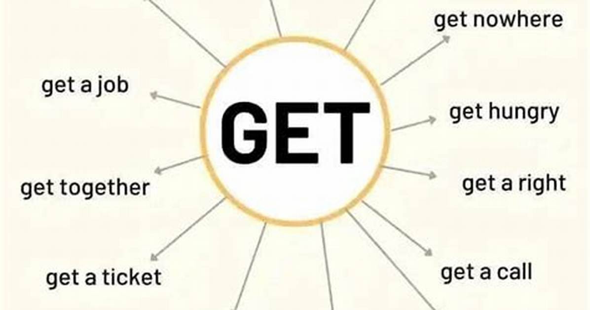 Get The