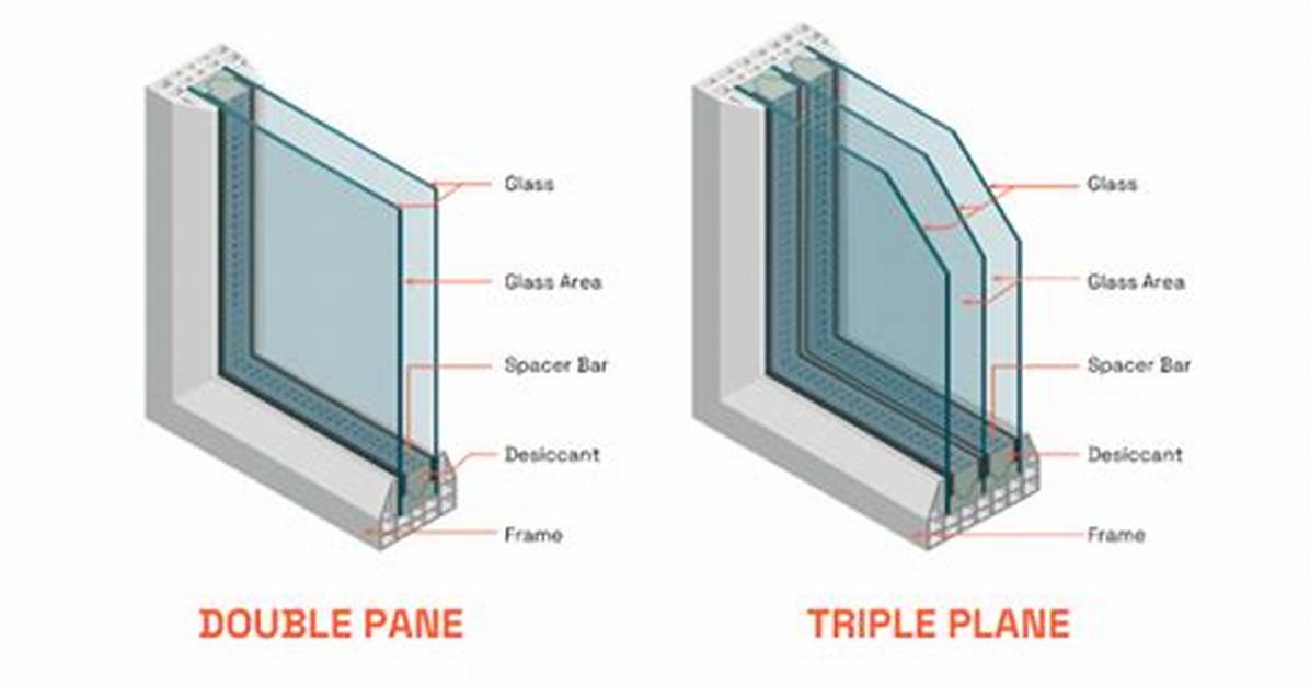 Glass Block Windows vs Double Pane