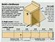Goldfinch Birdhouse Instructions | Homesteady