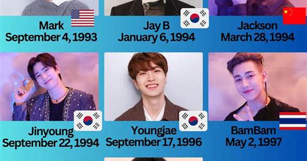 Got7 Members Age