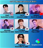 Got7 Members Age