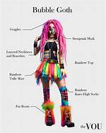 Goth Bubble Butt: Exploring the Fashion Phenomenon That Defines Style and Identity