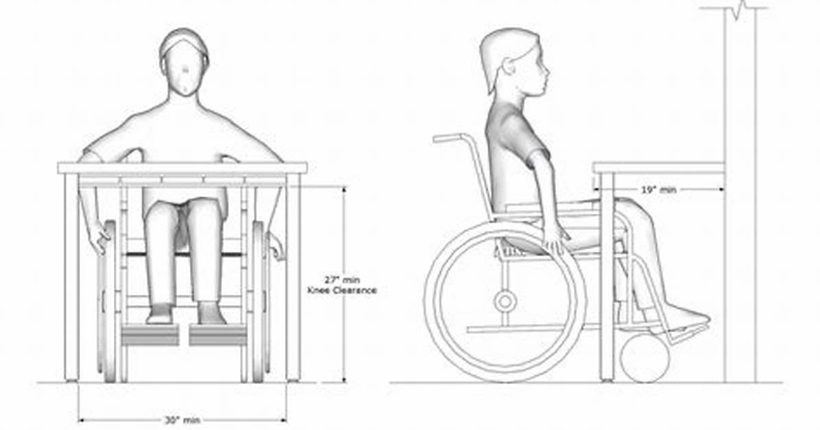 Guideline for Dining Table Knee