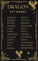 Half Dragon Names: Unleashing the Power of Mythical Heritage