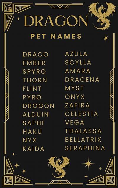 Half Dragon Names: Unleashing the Power of Mythical Heritage