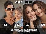 Halle Berry Nahla Ariela Aubry: a Journey of Strength, Motherhood, and Legacy