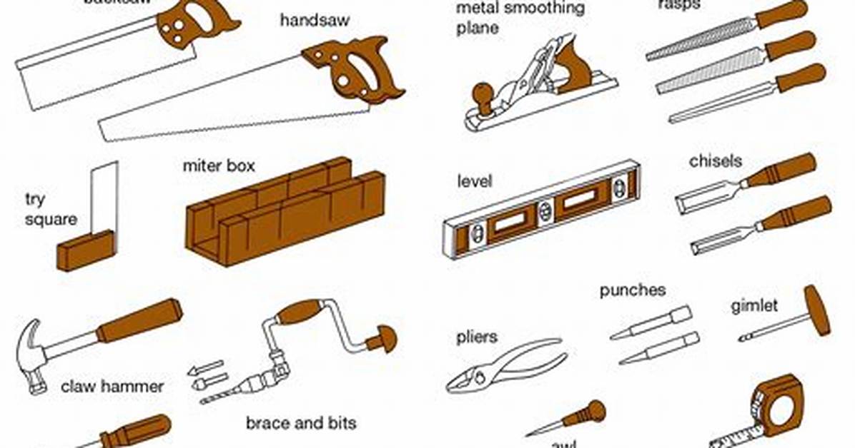 Hand Tools Used to Work With