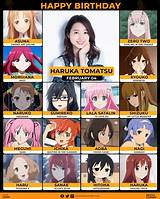 Haruka Tomatsu Height, Weight, Net Worth, Age, Birthday, Wikipedia, Who, Instagram, Biography