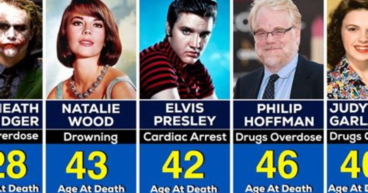 Has Eccles Died in Real Life?