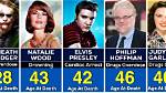 Has Eccles Died in Real Life?