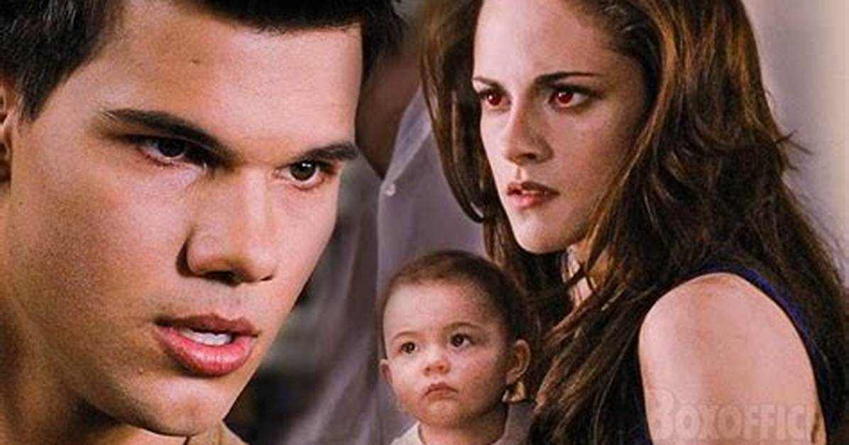 Has Jacob Imprinted on Bella?