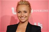 Hayden Panettiere Net Worth – How Much Is Panettiere Worth?