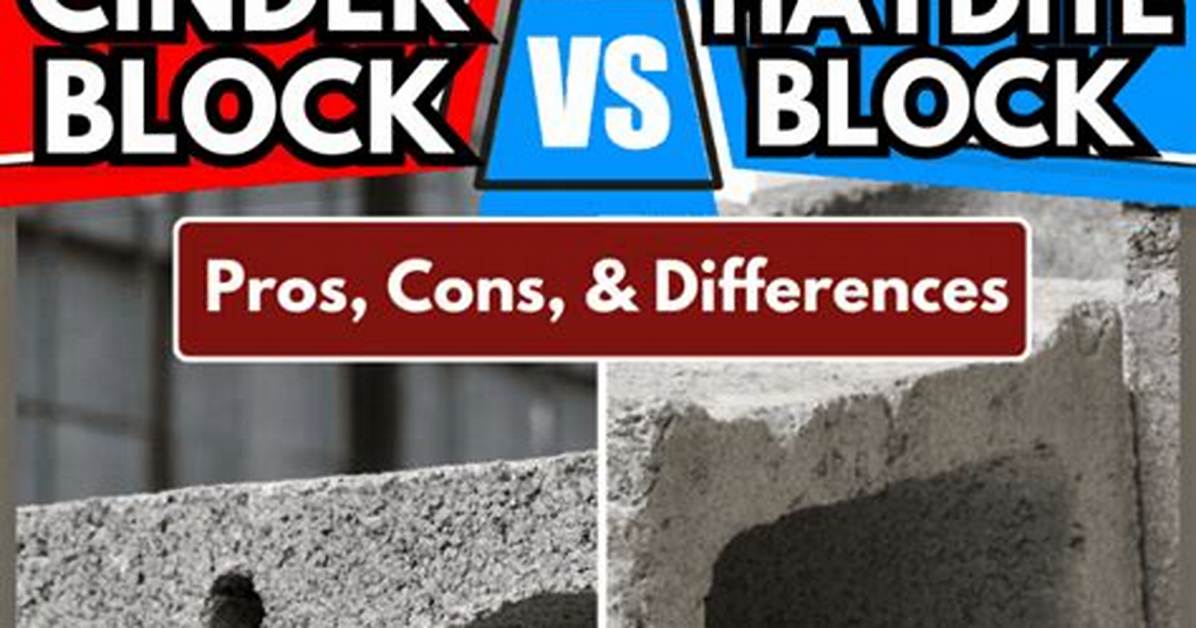 Haydite Blocks Vs