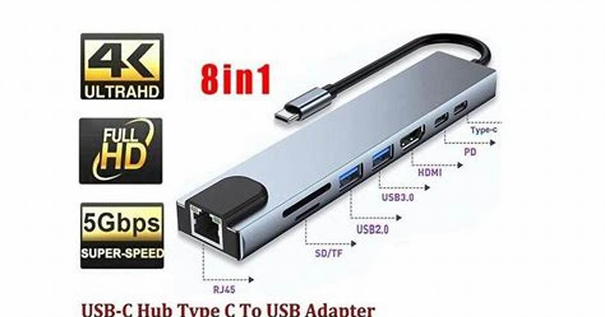 Hd for Hub: Ultimate High-Definition Solutions for Modern Connectivity