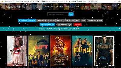 Hd Hub 300 Allmovieshub: Your Ultimate Guide to Streaming Movies Online