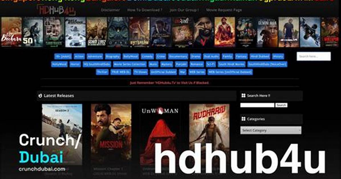 Hdhub4U Com Your