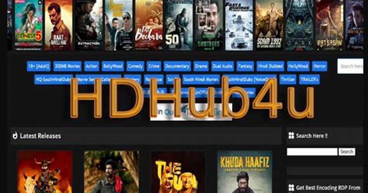 Hdhub4U: Your Ultimate Guide to Exploring the World of Hd Movies