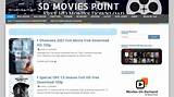 Hdmoviespoint: Your Ultimate Destination for Hd Movie Downloads