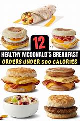 Healthy Mcdonald's Breakfast: a Comprehensive Guide to Nutritious Options