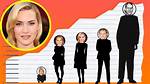 Height Kate Winslet
