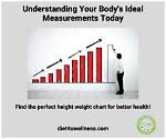 Height, Weight, and Lifestyle Secrets