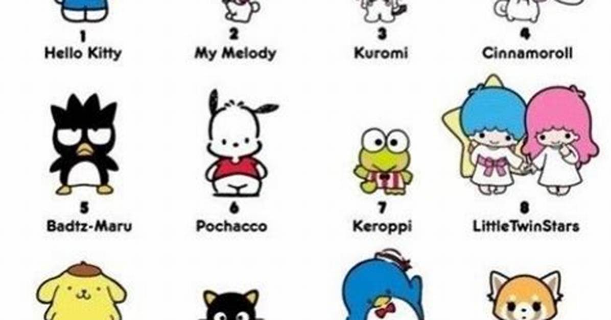 Hello Kitty Characters Names and Pictures: a Comprehensive Guide