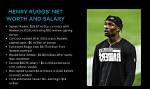 Henry Ruggs Net Worth: Details About Nfl, Career, Wealth, Assets, Income - Sarkariresult
