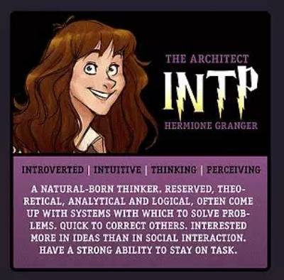 Hermione Granger Myers-Briggs Type: Intj