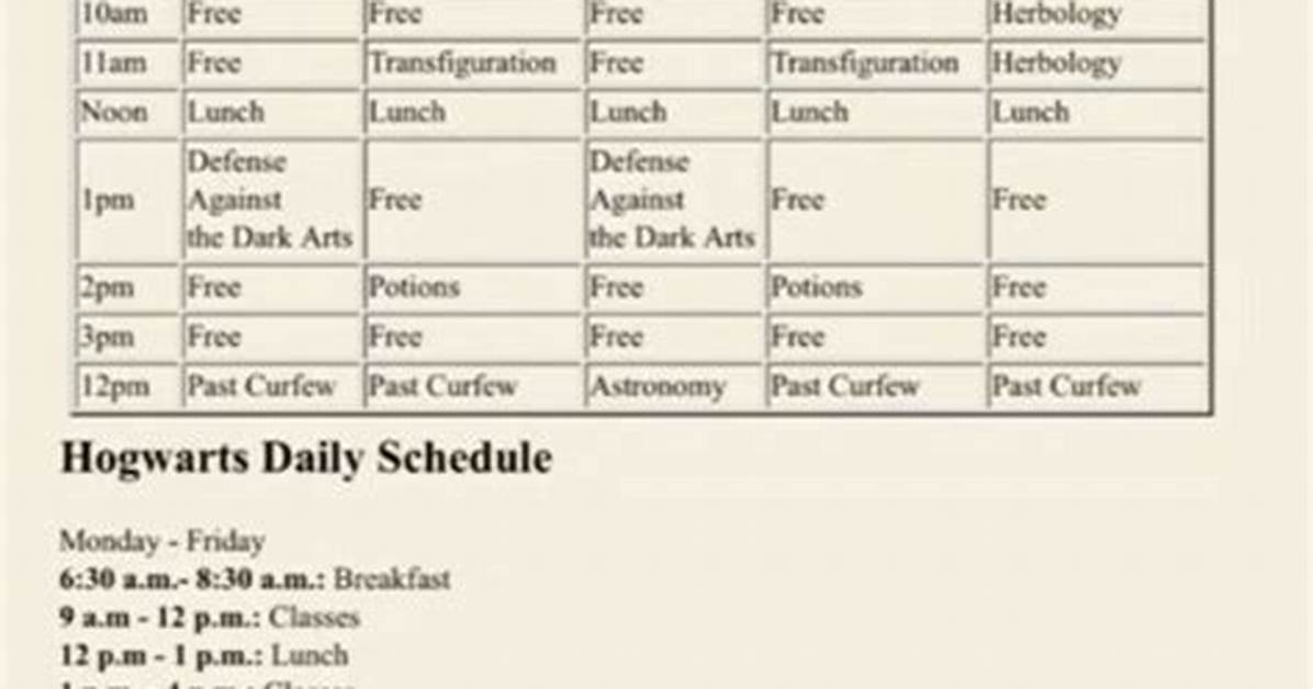 Hermione's 6Th Year at Hogwarts: Schedule Revealed!