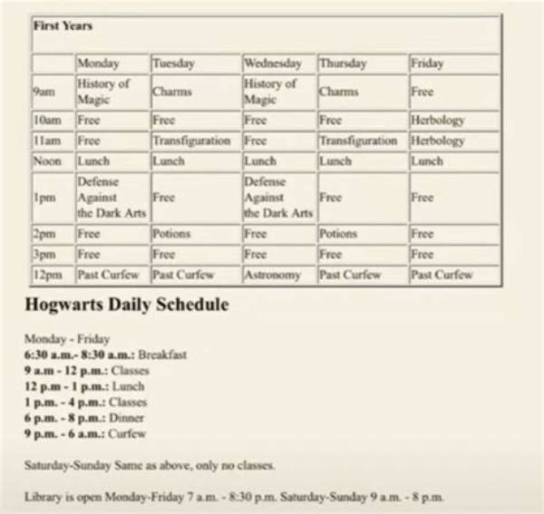 Hermione's 6Th Year at Hogwarts: Schedule Revealed!