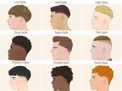 High Fade Cuts: the Ultimate Guide to This Stylish Hair Trend