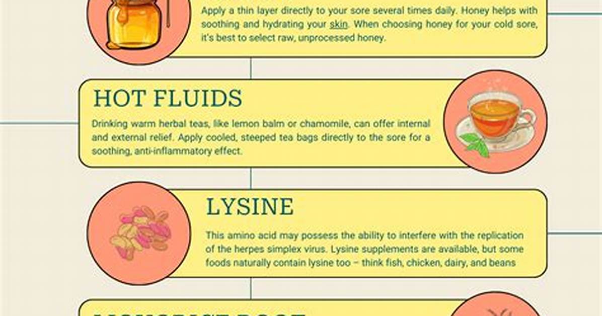 Home Remedy For