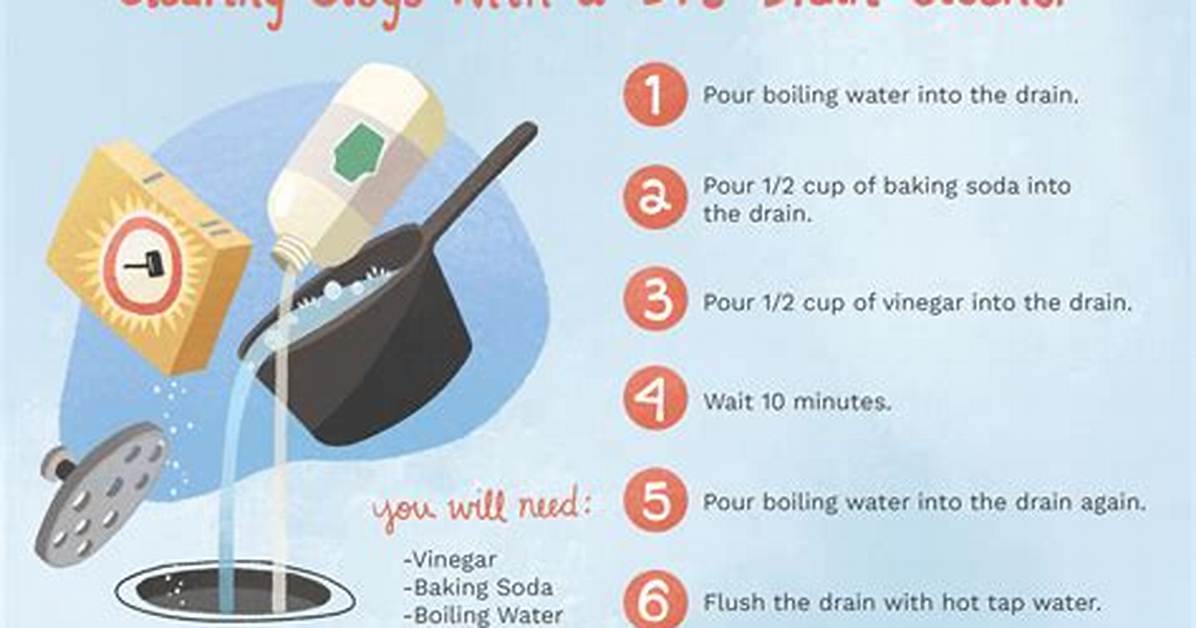 Homemade Drain Cleaner for a Main