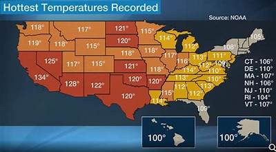 Hottest and Coldest Temperatures Ever in Charlotte on February 06