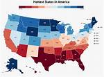 Hottest States in Usa