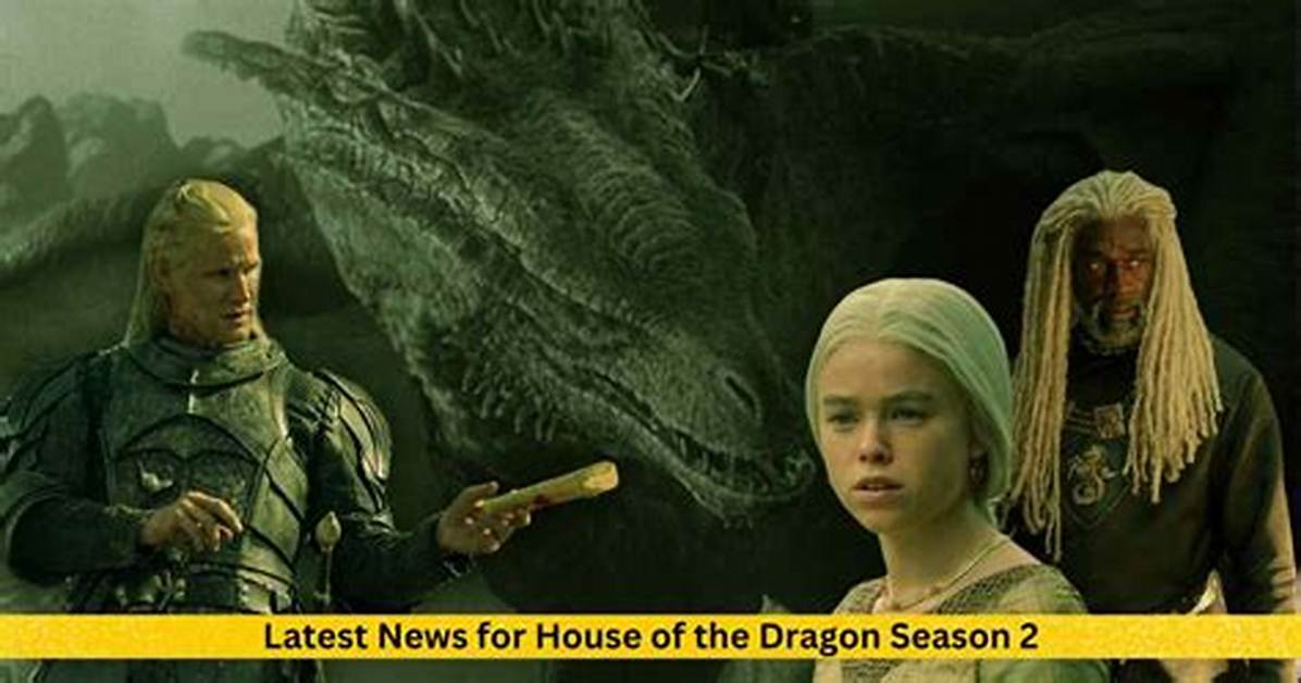 House of the Dragon Latest News And