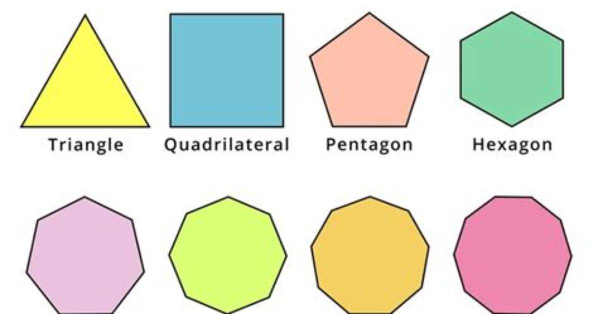 How Are Circles Different from Polygons?