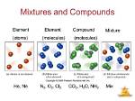 How Are Compounds Different from Mixtures