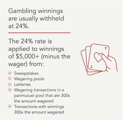 How Are Gambling Winnings Tracked?