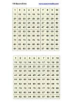 How Are Grids Numbered?